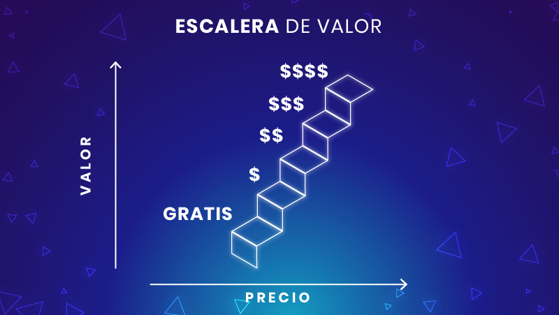 Diseño Gráfico como herramienta de crecimiento empresarial